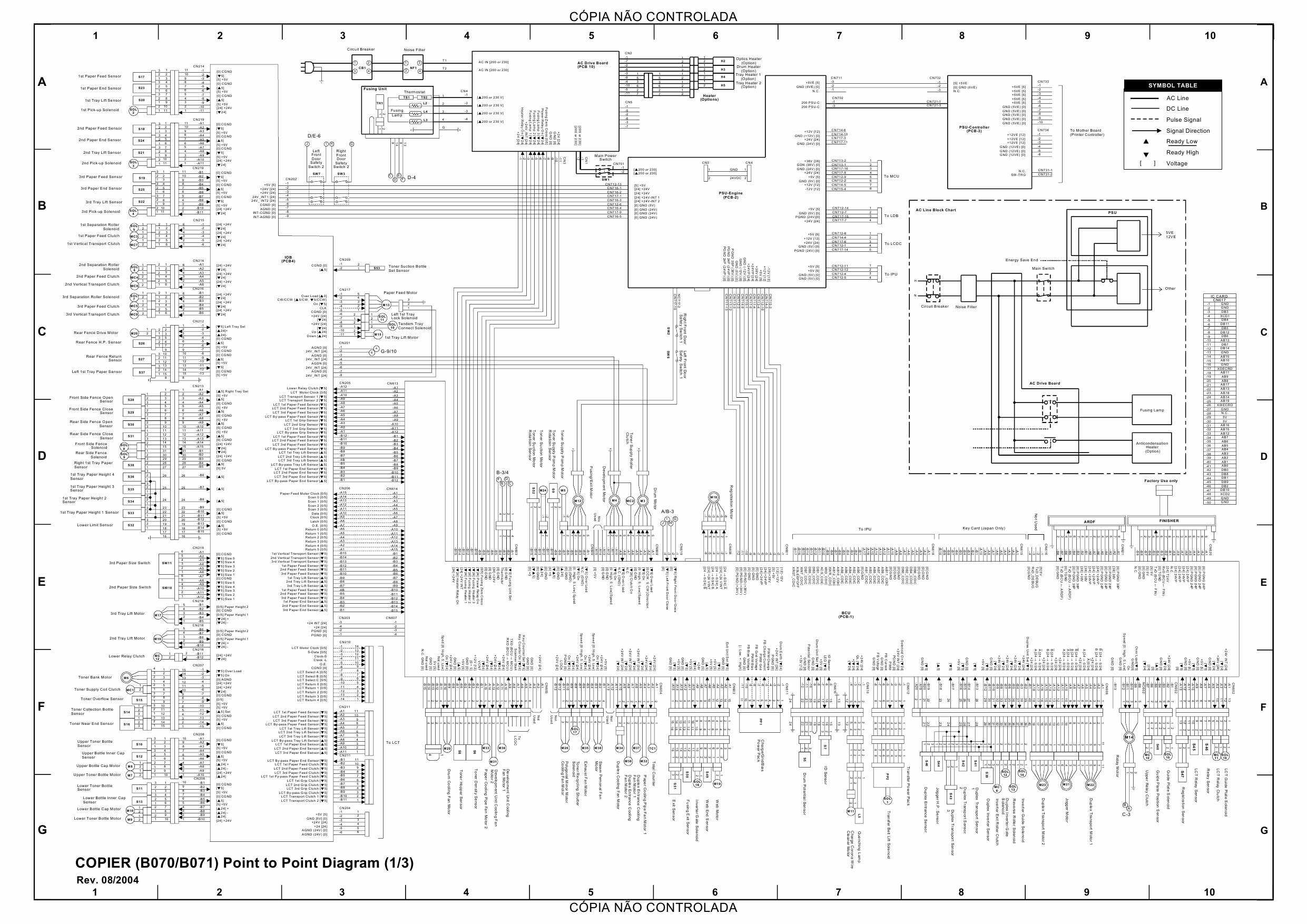 RICOH Aficio 2090 2105 B070 B071 Circuit Diagram-1